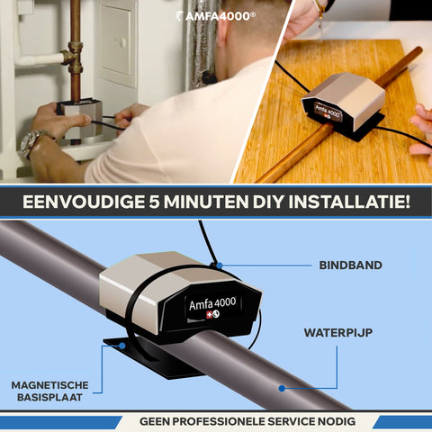 AMFA4000® WATERONTHARDER ALTERNATIEF